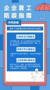 山东黑豚养殖推荐： 企业复工防疫指南大全